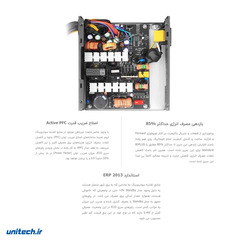 منبعتغذیهگرینمدلGP400AECORev3 (1)